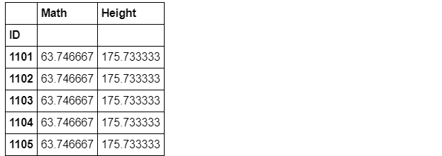 d64871bf767c17502a0a9fa7e63b2d7a.png