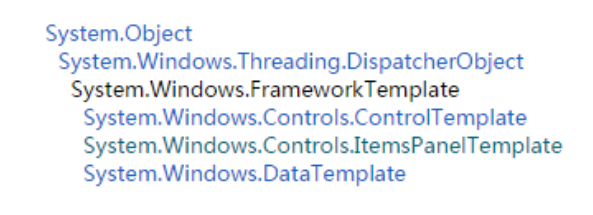 WPF 的几种模板概念