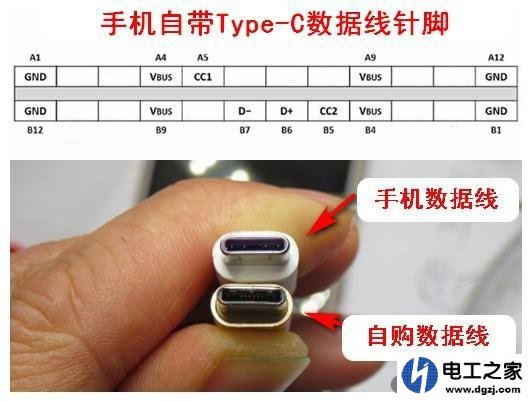 type-c接口普及_typeC接口旁边有个D (https://mushiming.com/)  第2张