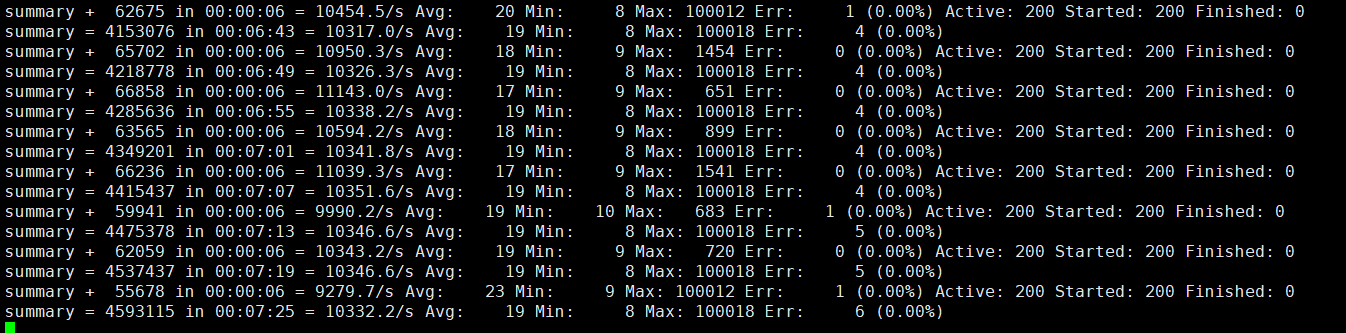 d65776b32273f1759e6d169f1d3629d6 - .net core 抛异常对性能影响的求证之路