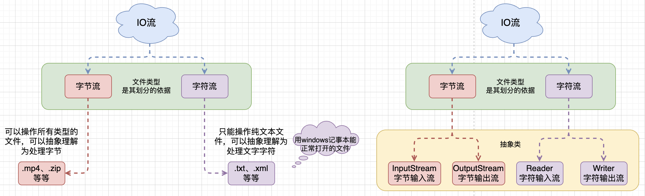image-20230319175237175