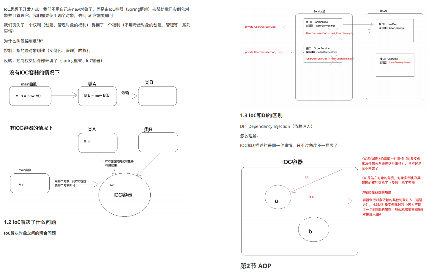 阿里P7：16小时讲完Spring源码解析整套笔记，拿走不谢