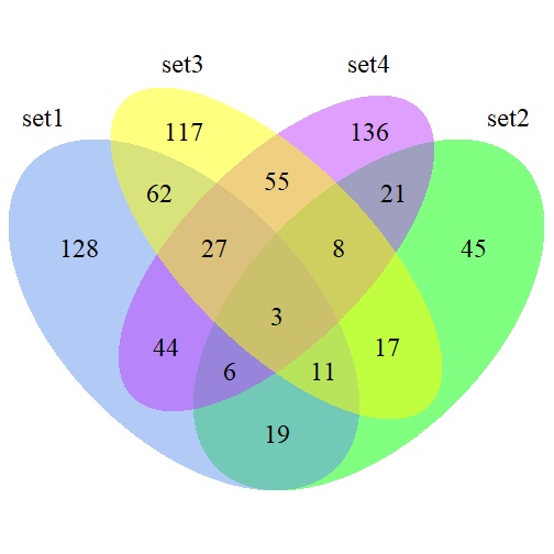 plot of chunk unnamed-chunk-6