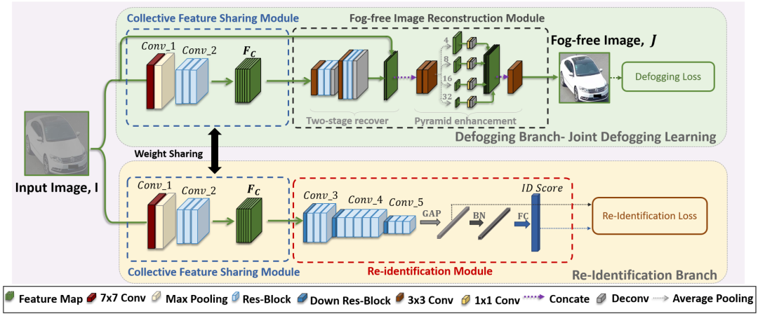 d66be46b6190db428a7a031fd8ef4288.png