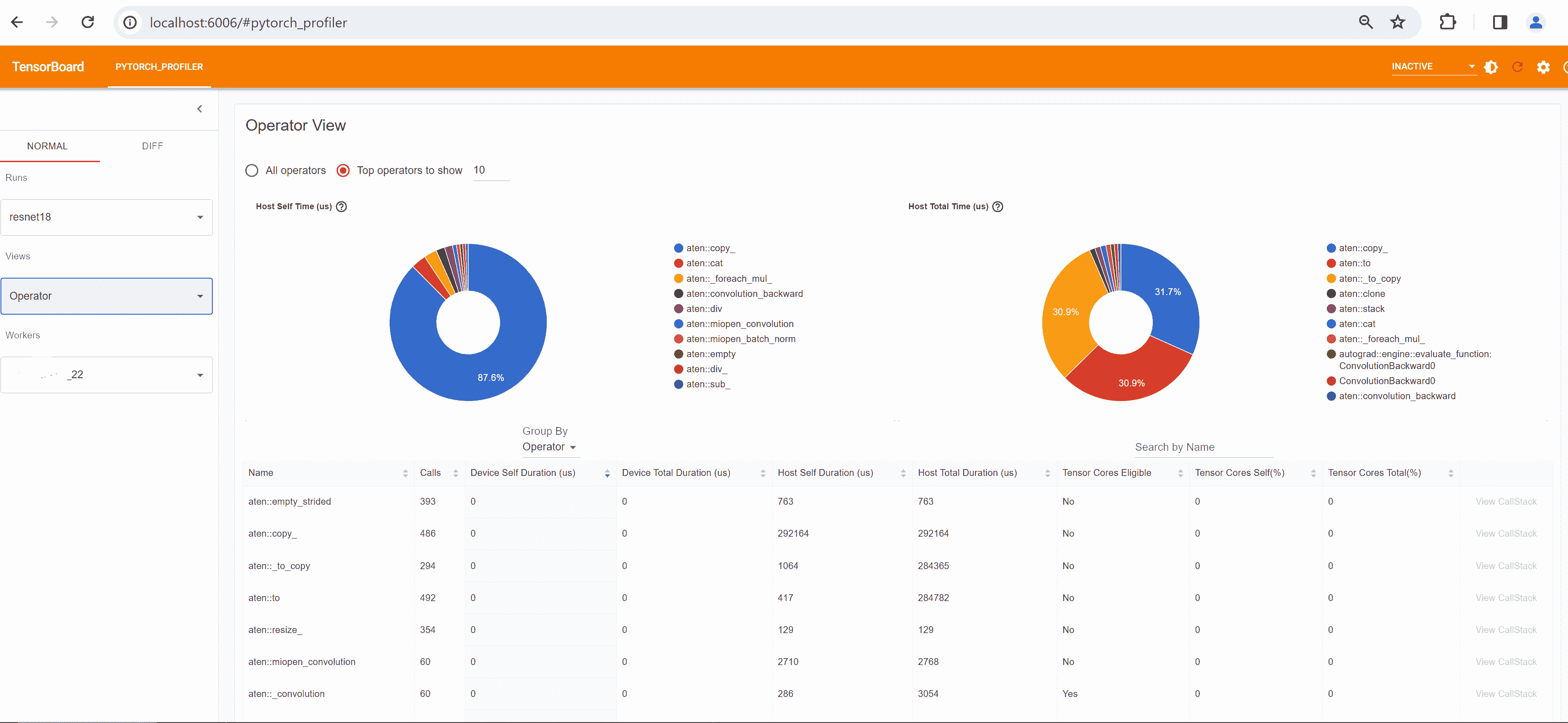 ../_static/https://gitcode.net/OpenDocCN/pytorch-doc-zh/-/raw/master/docs/2.2/img/profiler_rocm_tensorboard_operartor_view.png