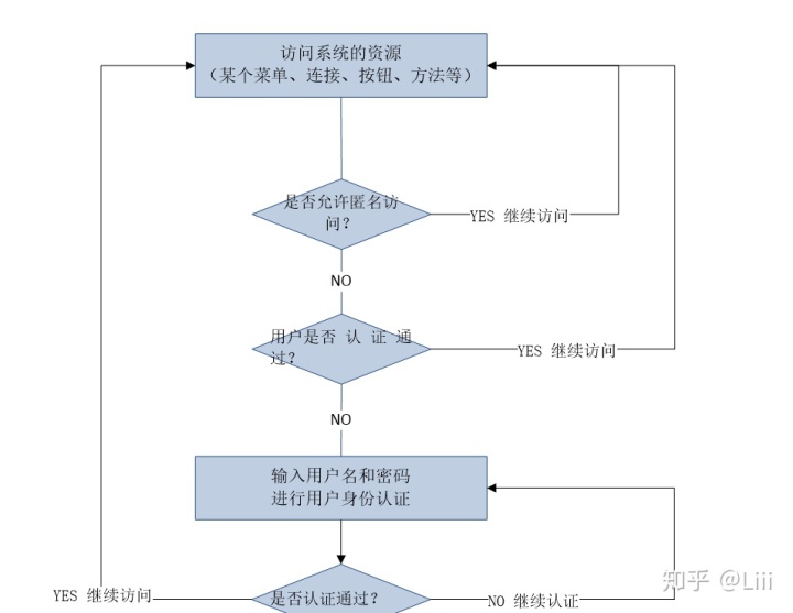d66f513a5802238a0a9bcb42b38fd7f4.png