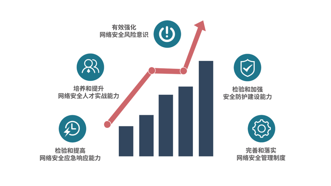 神舟w650dc参数图片