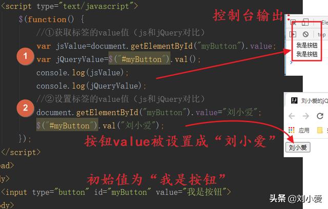 Jquery 监听属性改变 Csdn
