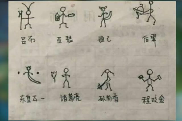 画火柴人动画的手机软件王者荣耀玩家画的火柴人造型的英雄图五的英雄