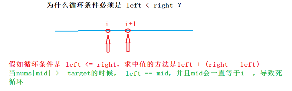 每日一题：二分查找