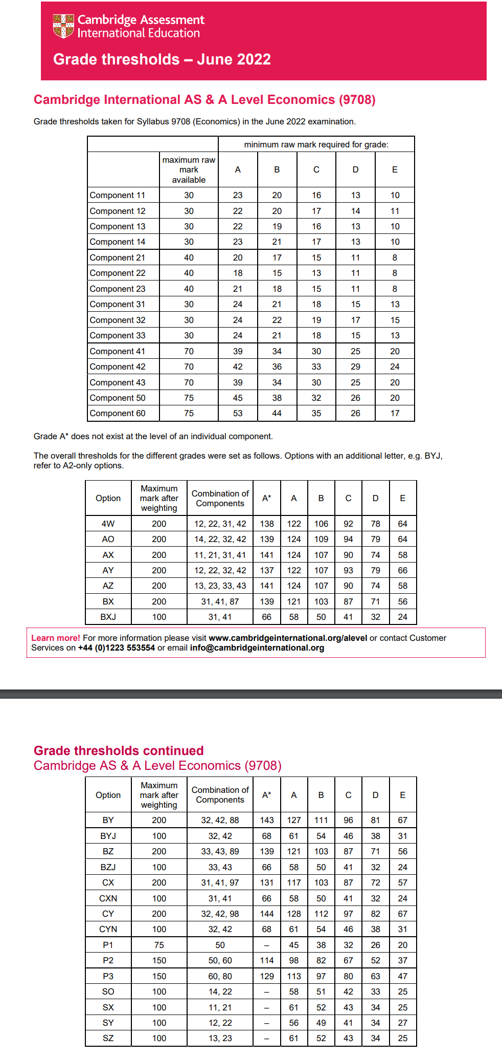 d6855b07e318ab0128fc1965a840cbd3.png