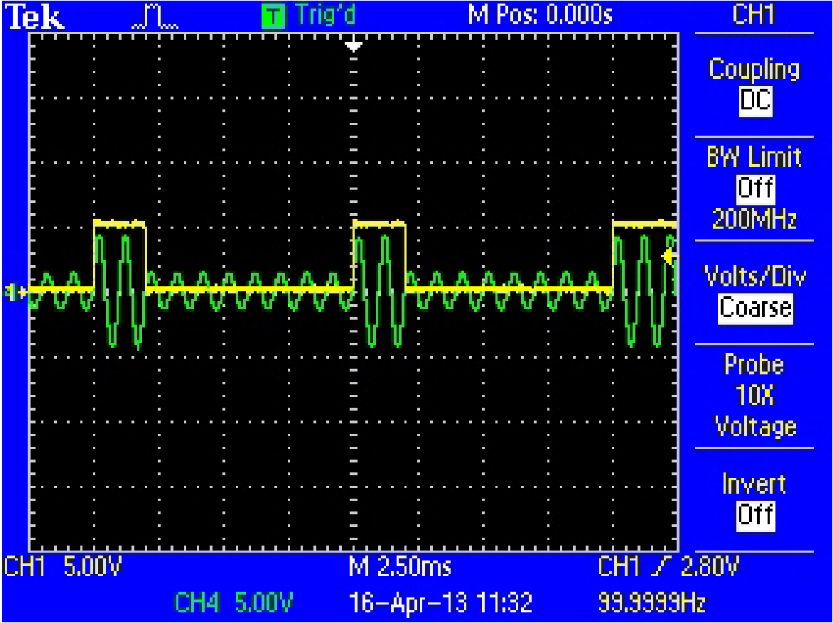 图 2 -- 直流 IRIG-B 信号（ DCLS IRIG-B）和调幅调制 IRIG-B 信号（AM IRIG-B）