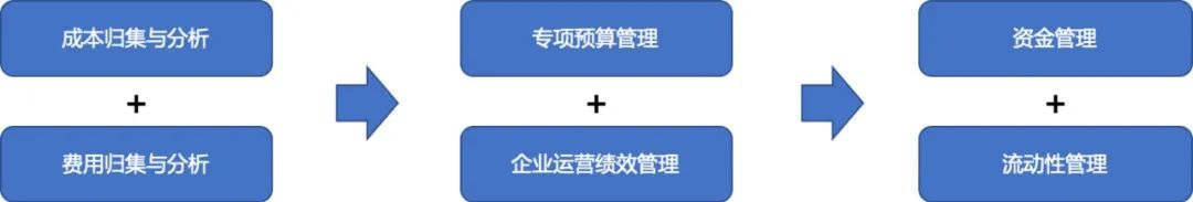 d68dda8fd8cfc6ec6a408688451e9e2e.png