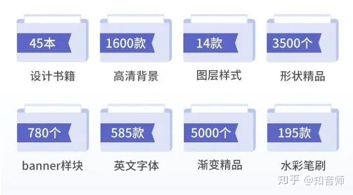 js点击取消按钮关闭当前弹框_UI设计中“取消按钮”的分析详解