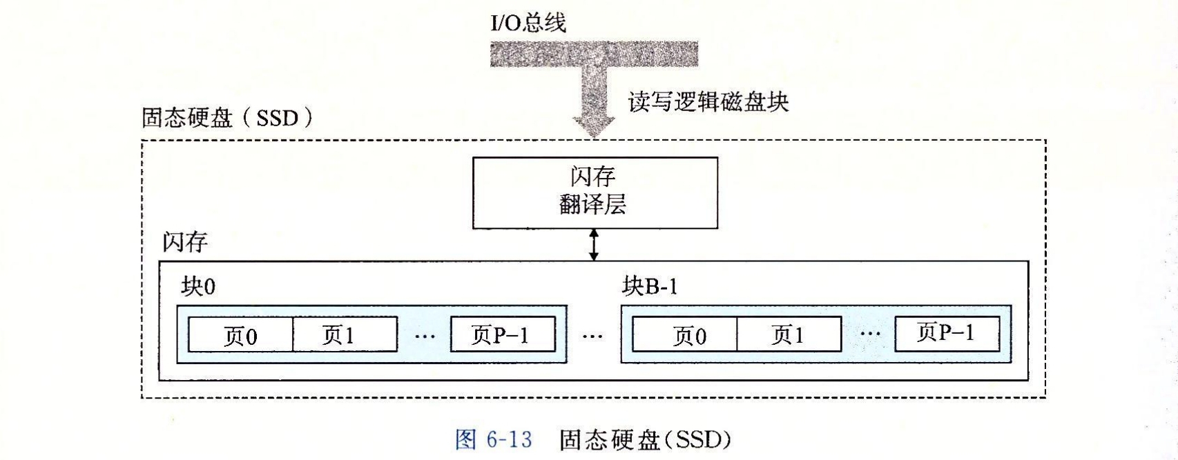 SmartSelect_20200502-155208_Xodo Docs