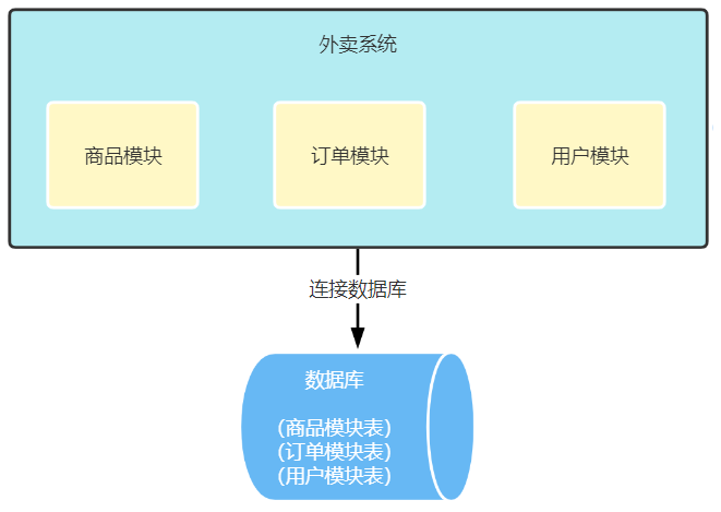 d6911f4e7996ea46bed41997a2d565e5.png
