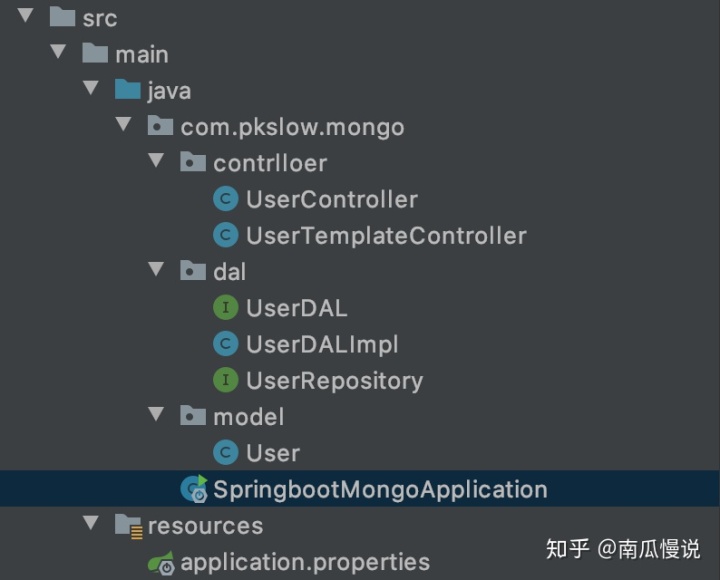 dubbo的整個調用過程，core 實例化接口_實例講解Springboot整合MongoDB進行CRUD操作的兩種方式