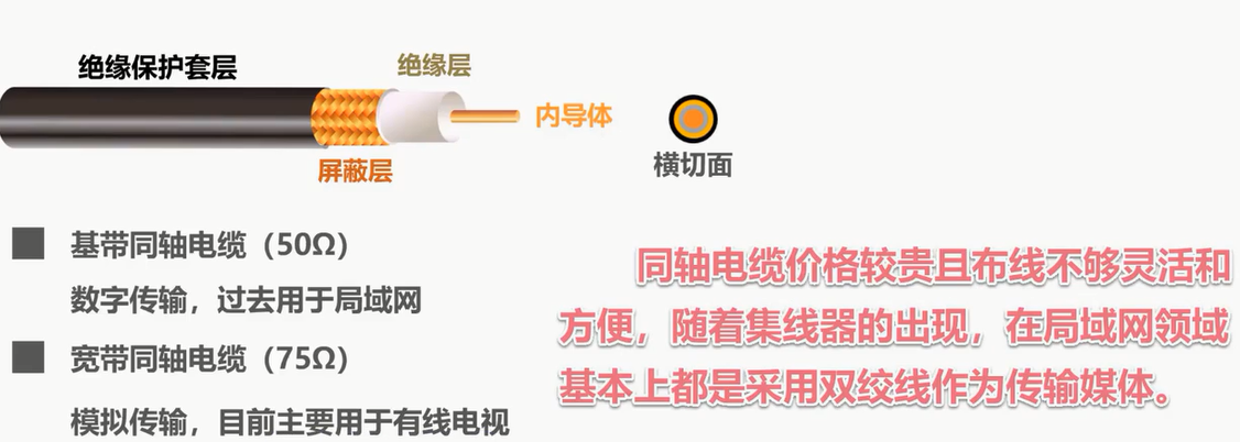 image-20211007135622697