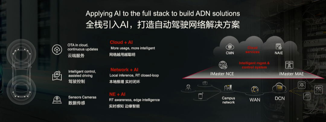 联接+AI，华为用智能联接为智能时代加速