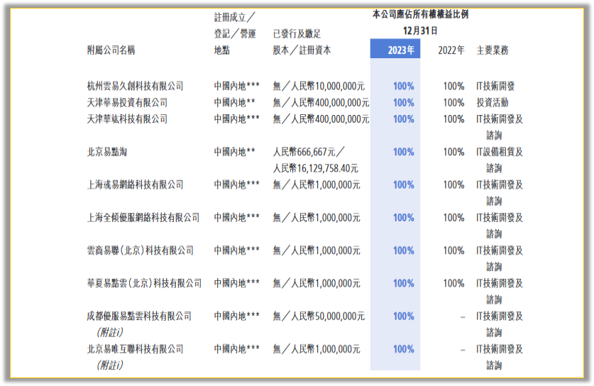 猛兽财经