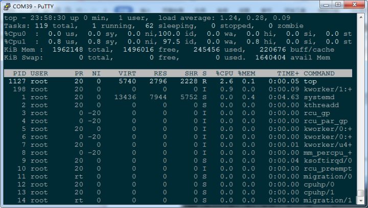 评测丨立体认识飞凌LS1028A系列开发板，内外兼修