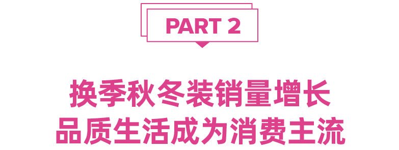 大促情报局：洞悉发展趋势，延续爆单节奏！大促后期热卖趋势分析，不容错过！