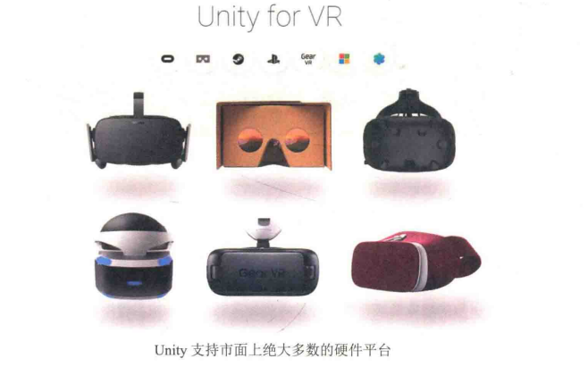 unity vr虚拟现实完全自学教程 pdf_ug80完全自学手册pdf