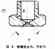 提高喷嘴性能的方法