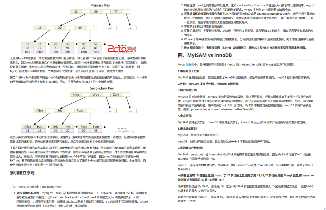 全靠阿里内部（珠峰版）Java面试笔记，成功拿下12家大厂offer