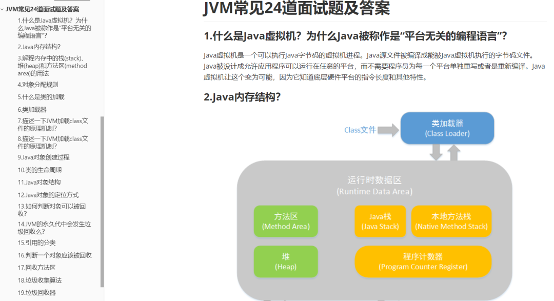 基于spring boot的JAVA开源商城系统实战，后台管理系统免费分享