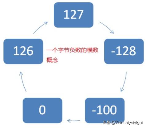 d6c448df77343198e12d368aa88ac496.png