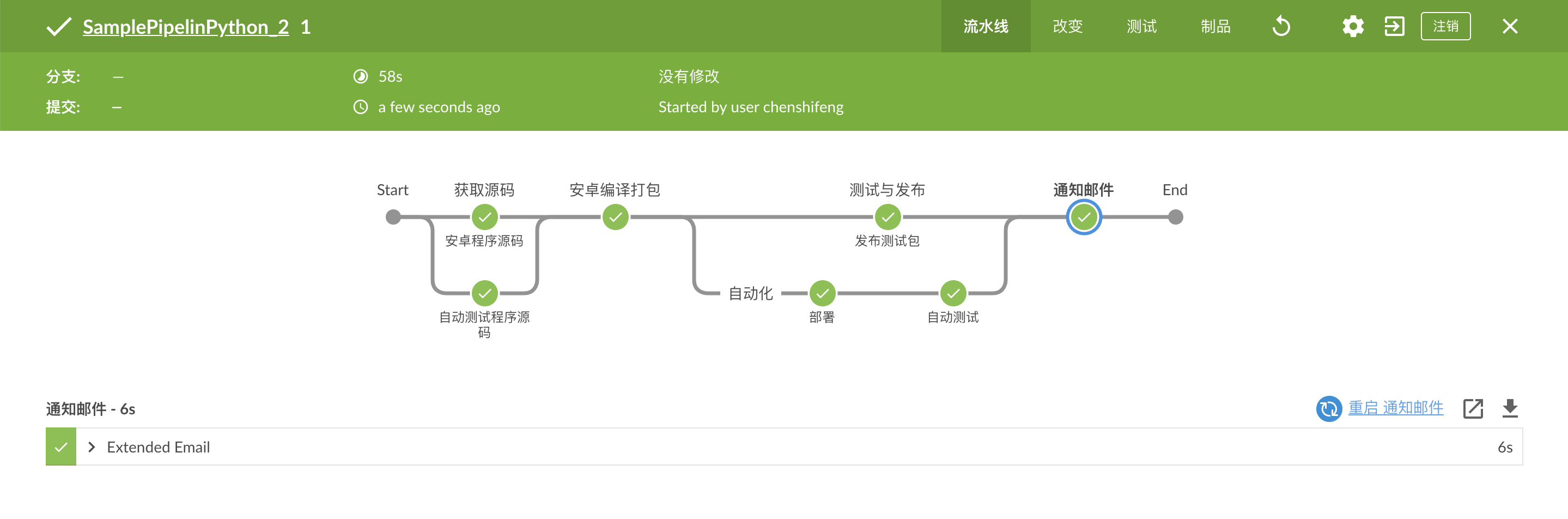 使用Jenkins+Blue Ocean 持续构建自动化部署之安卓源码打包、测试、邮件通知