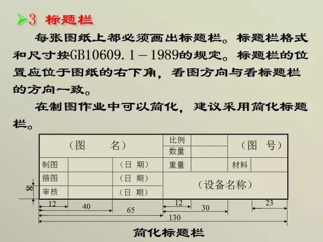 学生a3制图标题栏尺寸手绘