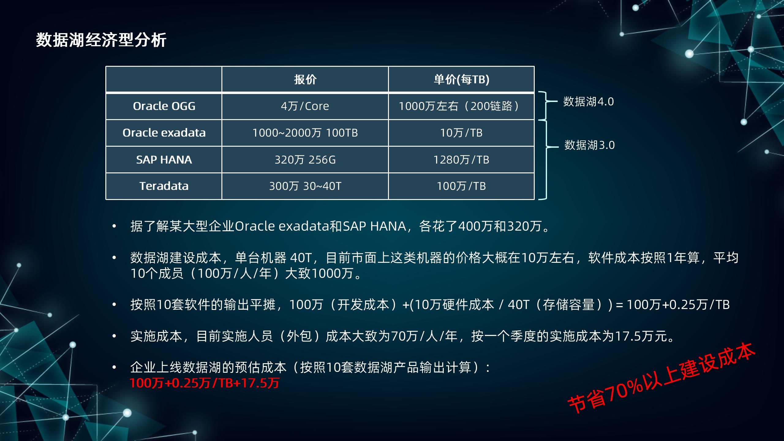 可编辑37页PPT |“数据湖”构建汽车集团数据中台