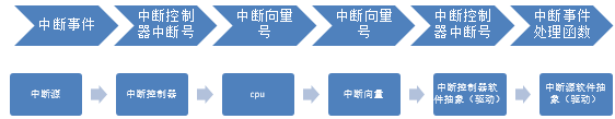 d6da3dc8200006940be9fc5f6a5231c6.png