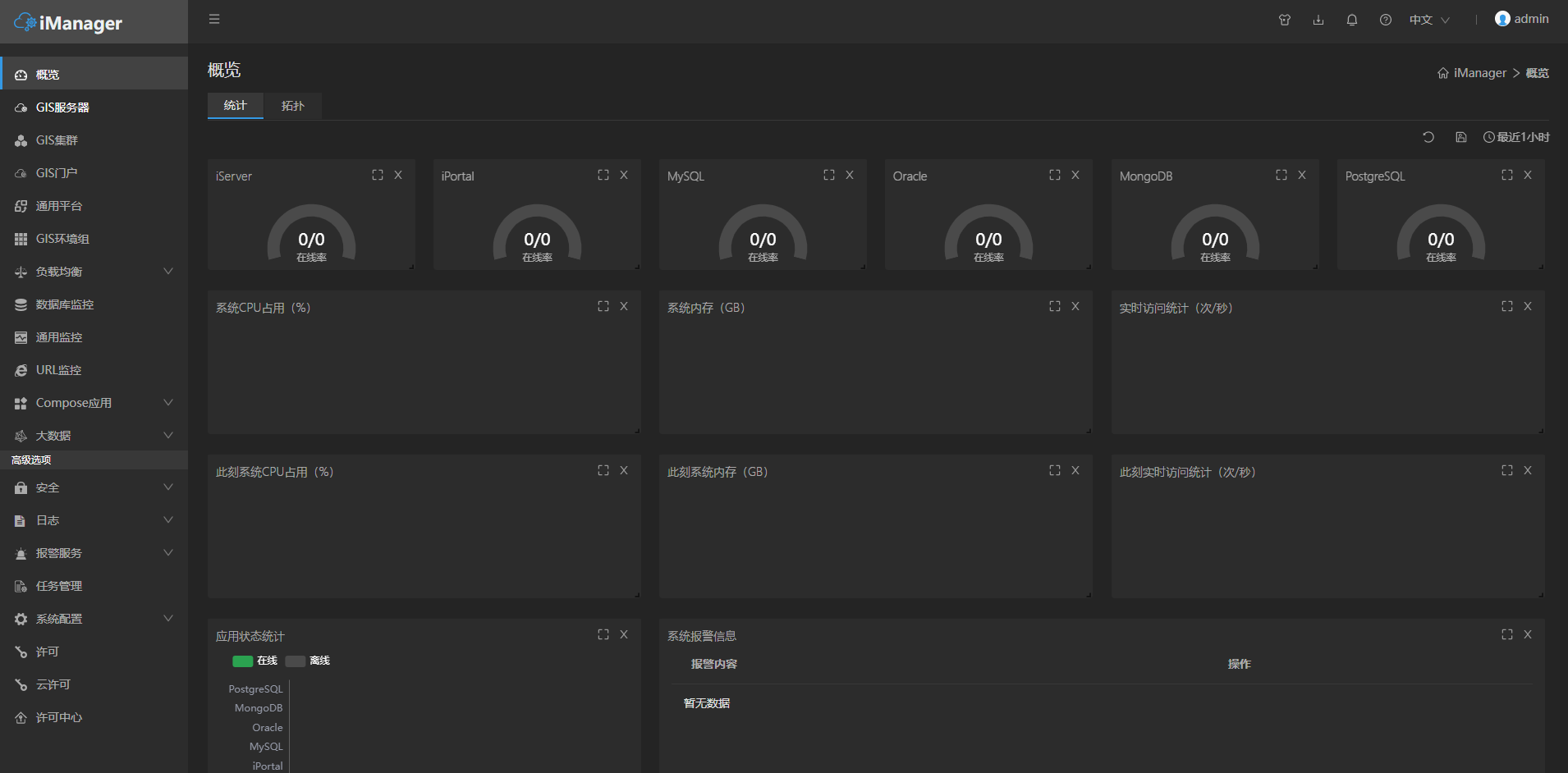 信创环境经典版SuerMap iManager ARM版部署流程