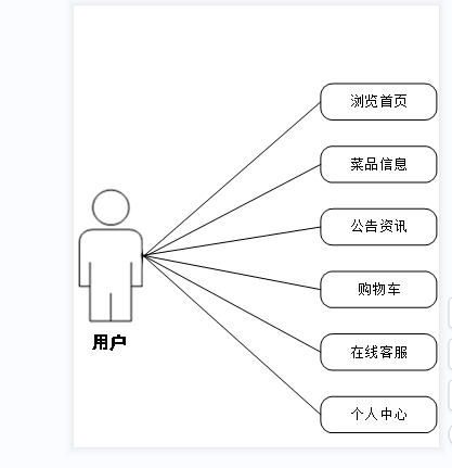 微信截图_20240128151336