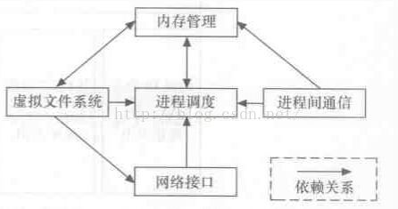 d6ef13109449ffc0cce190e140ba9146.png