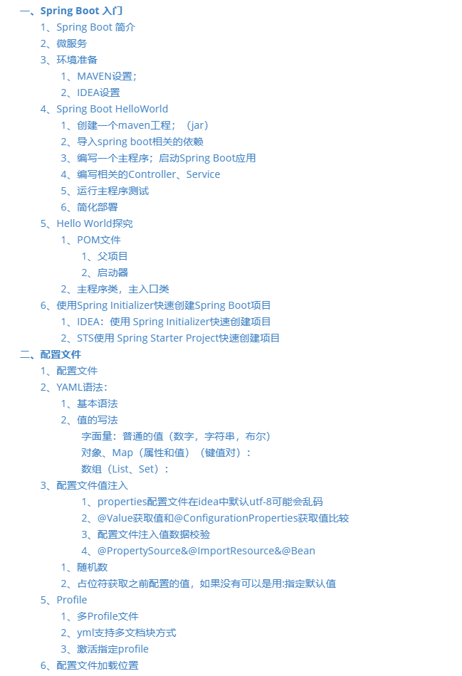 惊艳网友，Alibaba手写版Spring Boot文档收好