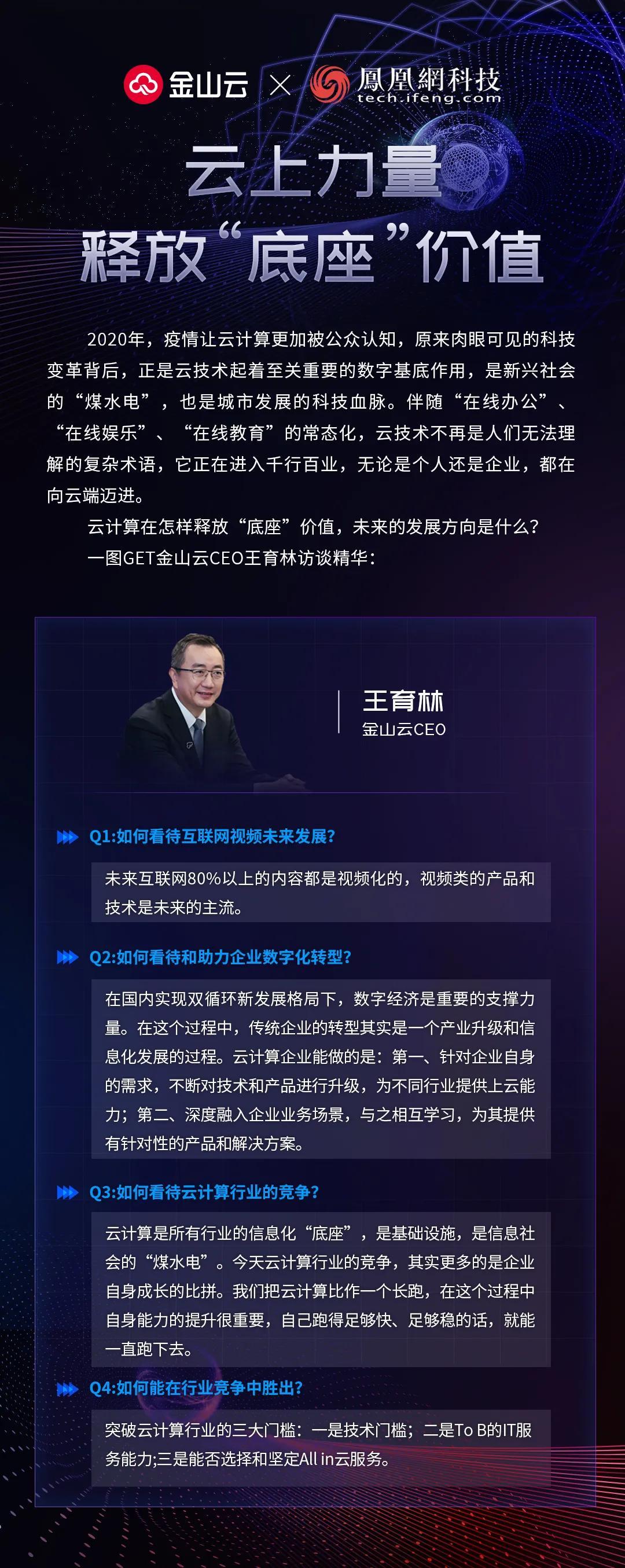 凤凰网对话金山云CEO王育林：未来互联网80%内容都将视频化