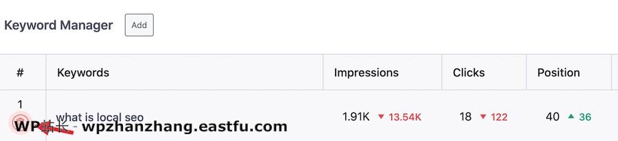 悬停删除关键字