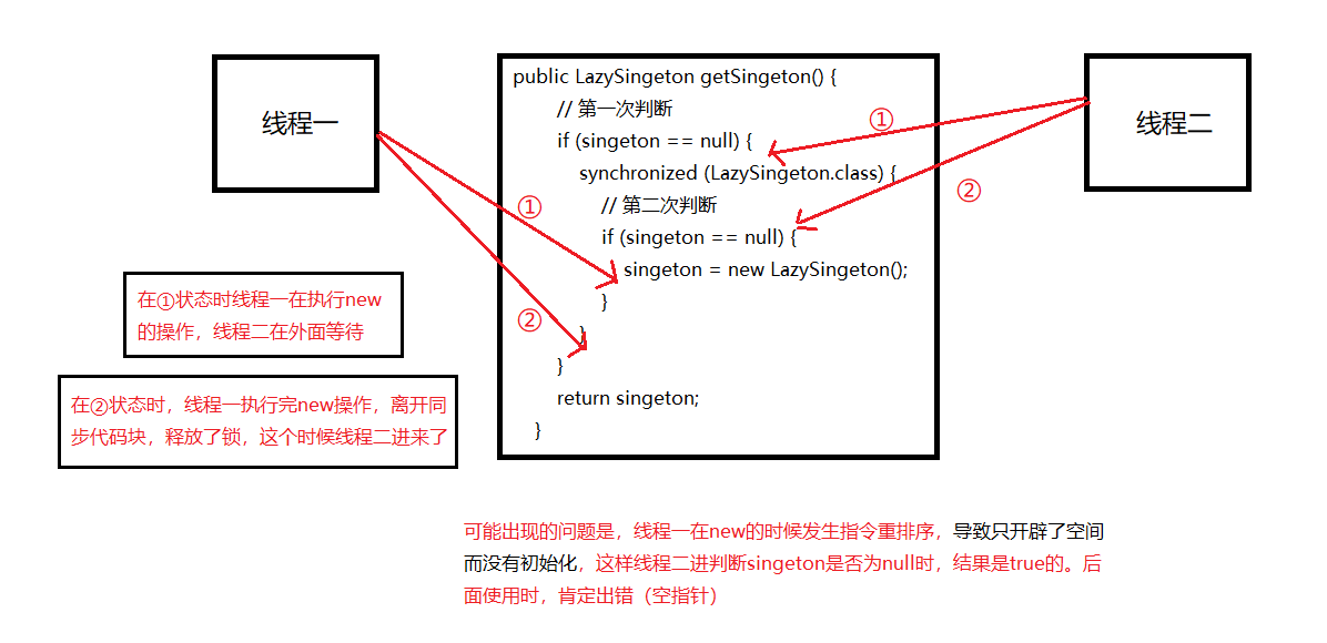 QQ截图20210620121228.png