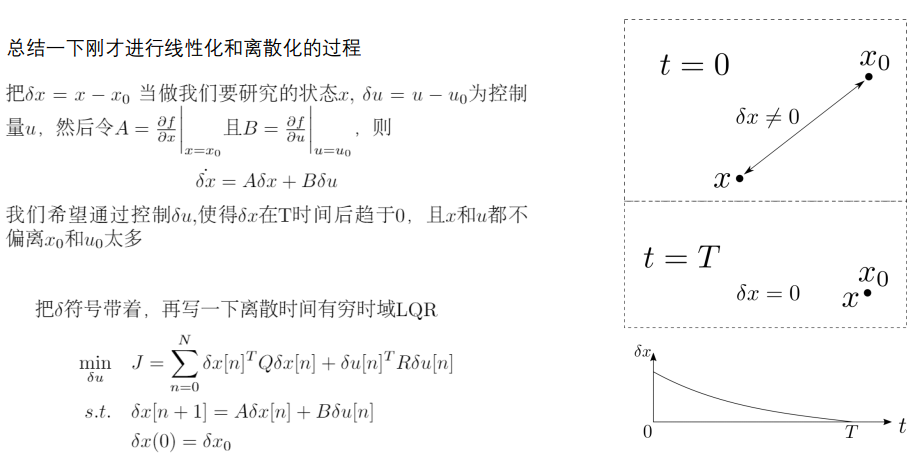 公开课精华 | 机器人的带约束轨迹规划