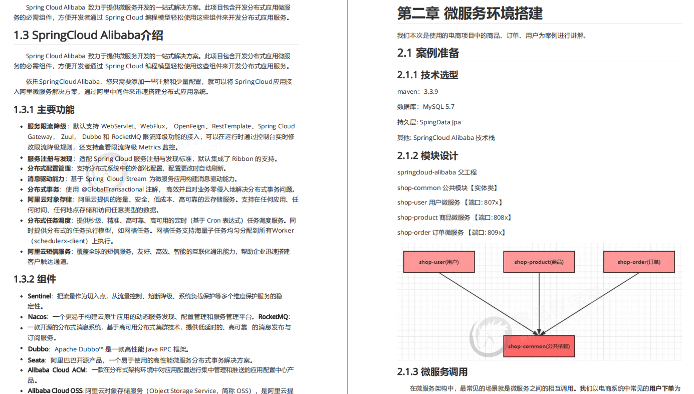 来自大佬的洗礼!全网独家的SpringCloud Alibaba学习笔记，太全了