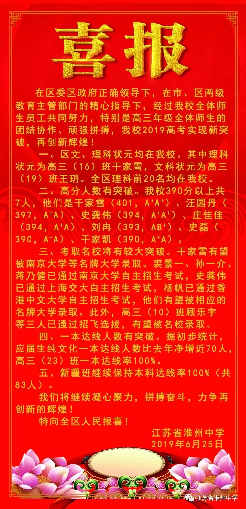 淮阴中学2021高考成绩查询2019淮中清中滨河等高中高考成绩公布全线