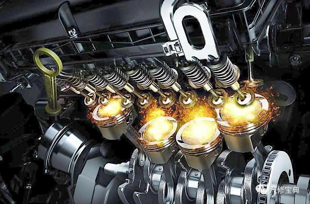 ecu根据什么信号对点火提前角发动机点火系统简介