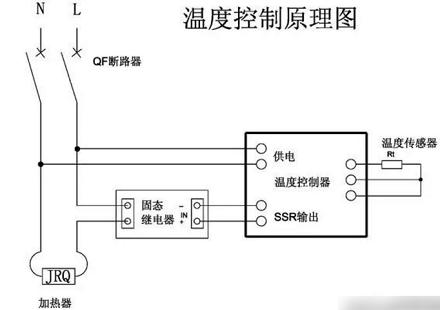 民熔老电工告诉你.