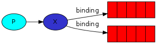 d7139c02a4a91217d5e630bdd1a7e69d.png