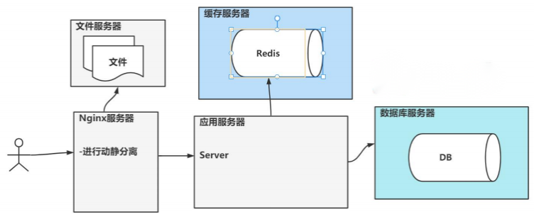 image-20220828103247060