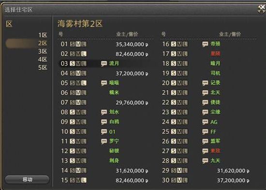 ff14海都房区地图图片